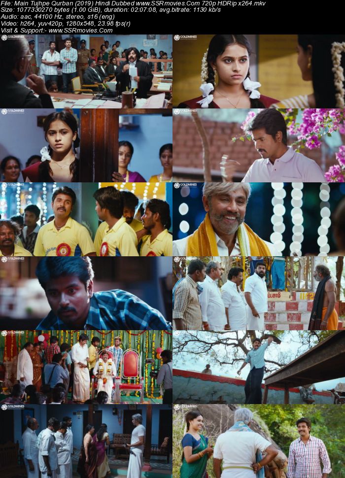 Main Tujhpe Qurban (2019) Hindi Dubbed 720p HDRip x264 1GB Movie Download