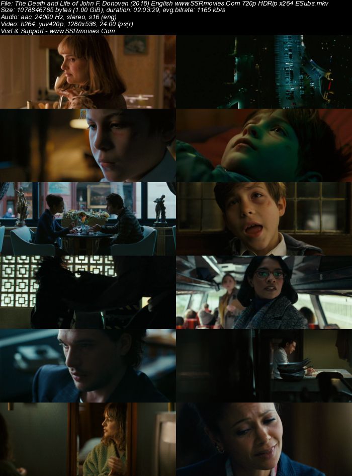 The Death and Life of John F. Donovan (2018) English 480p HDRip 350MB Movie Download