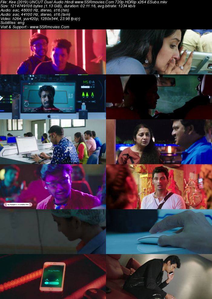 Kee (2019) UNCUT Dual Audio Hindi 480p HDRip x264 400MB ESubs Movie Download