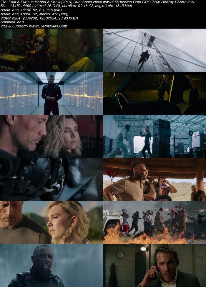 Fast & Furious Hobbs & Shaw (2019) Dual Audio Hindi ORG 720p BluRay 1.3GB Movie Download