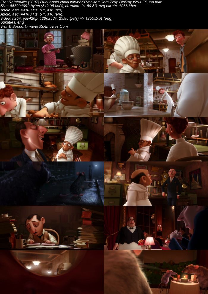 Ratatouille (2007) Dual Audio Hindi 480p BluRay x264 350MB ESubs Movie Download