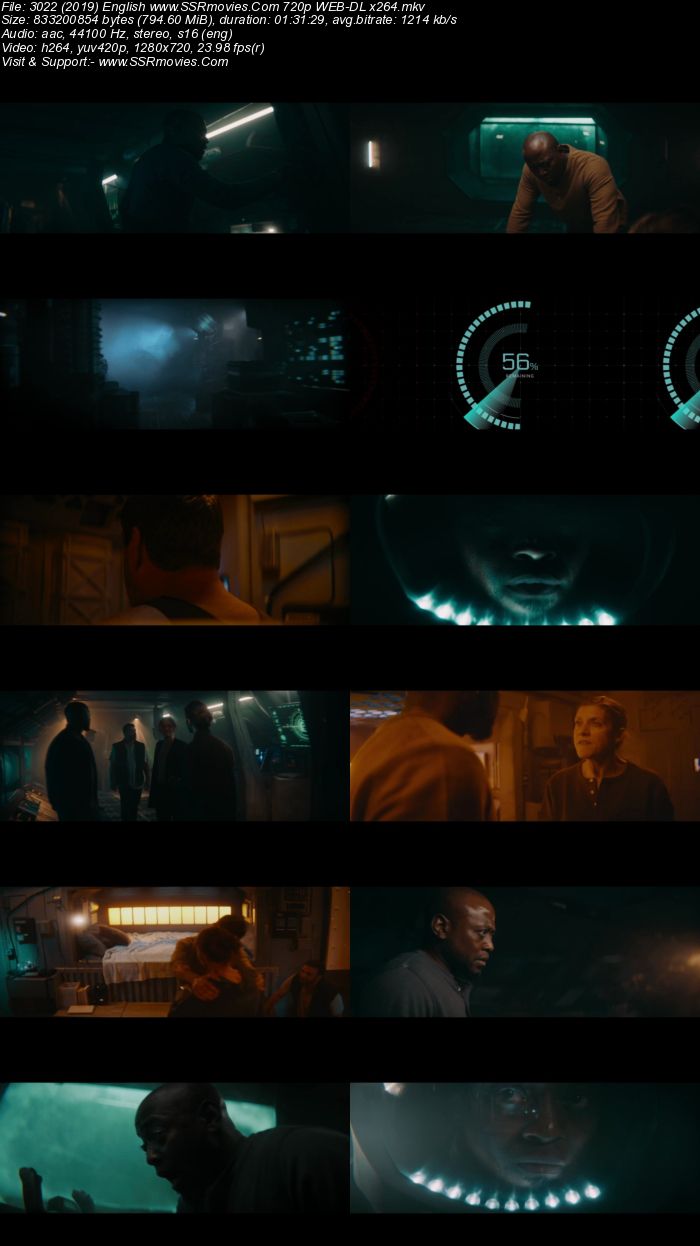 3022 (2019) English 480p WEB-DL x264 300MB Movie Download