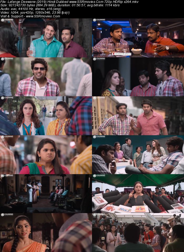 Lafange Deewane (2019) Hindi Dubbed 720p HDRip x264 850MB Movie Download