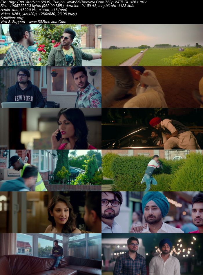 High End Yaariyan (2019) Punjabi 480p WEB-DL x264 350MB ESubs Movie Download