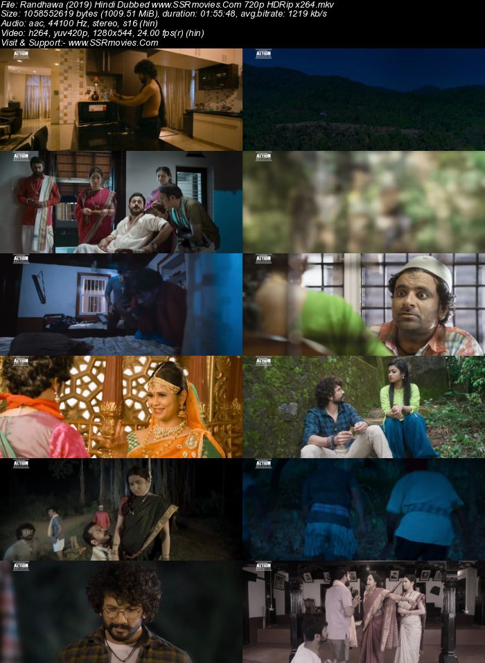 Randhawa (2019) Hindi Dubbed 480p HDRip x264 350MB Full Movie Download