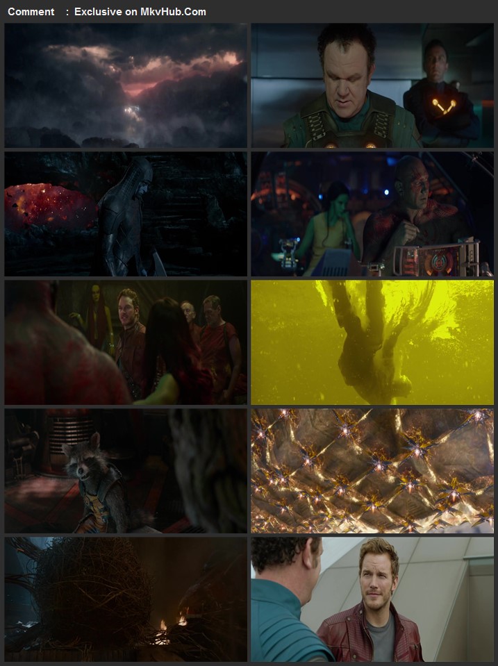 Guardians of the Galaxy 2014 1080p BluRay Full English Movie Download