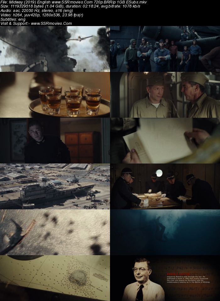 Midway (2019) English 480p BluRay x264 400MB ESubs Full Movie Download