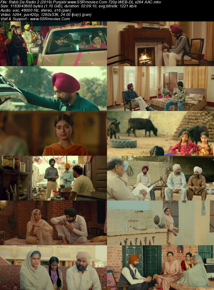 Rabb Da Radio 2 (2019) Punjabi 480p WEB-DL x264 400MB ESubs Full Movie Download