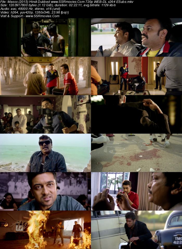 Masss (2015) Hindi Dubbed 720p WEB-DL x264 1.1GB Full Movie Download