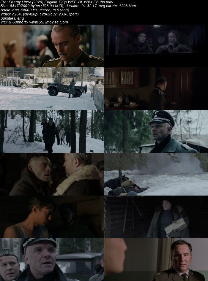 Enemy Lines (2020) English 720p WEB-DL x264 800MB Full Movie Download