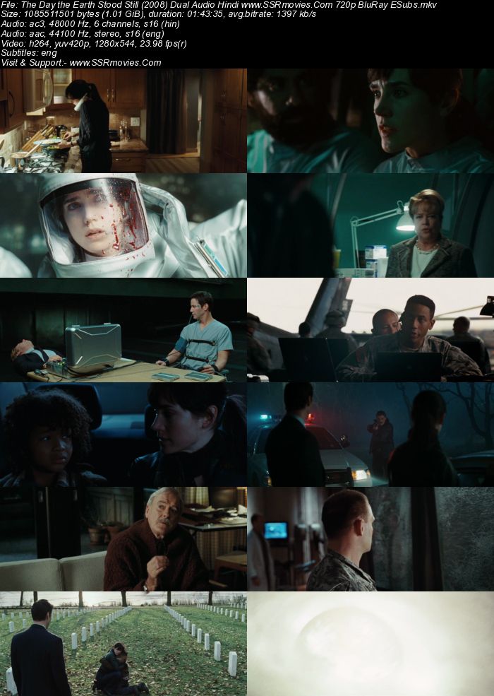 The Day the Earth Stood Still (2008) Dual Audio Hindi 720p BluRay x264 1GB Full Movie Download