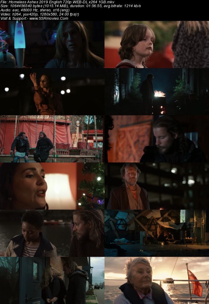 Homeless Ashes (2019) English 480p WEB-DL x264 350MB Full Movie Download