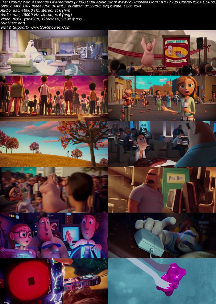 Cloudy with a Chance of Meatballs (2009) Dual Audio Hindi 720p BluRay x264 800MB Full Movie Download