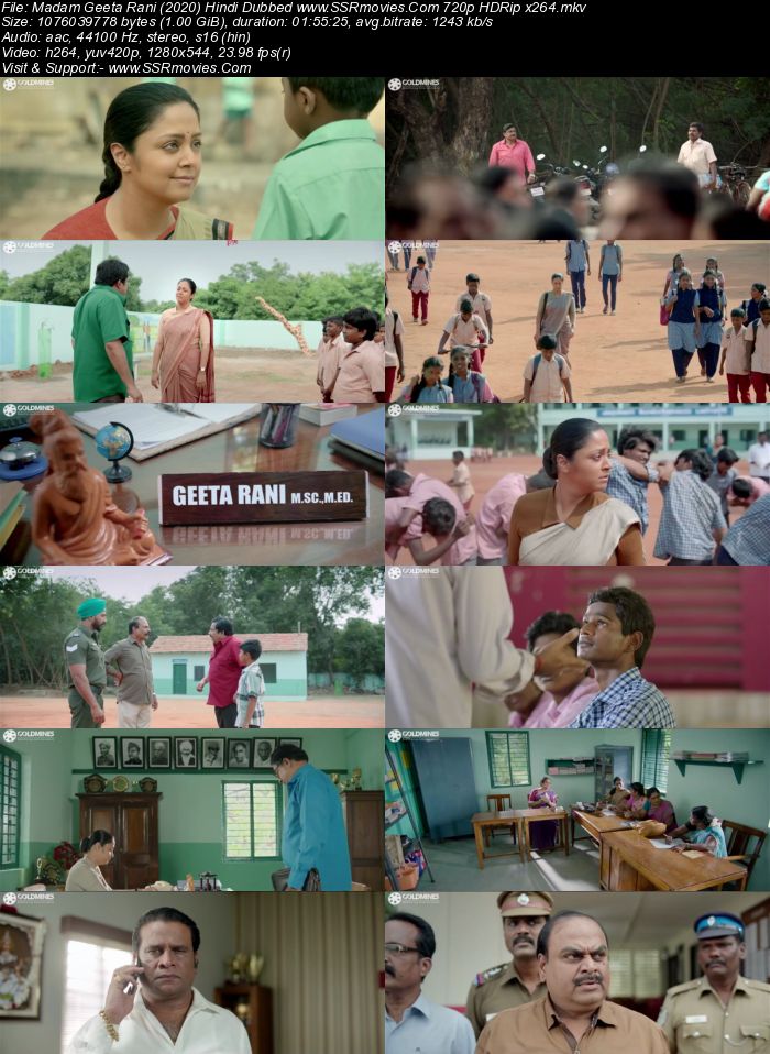 Madam Geeta Rani (2020) Hindi Dubbed 720p HDRip x264 1GB Full Movie Download