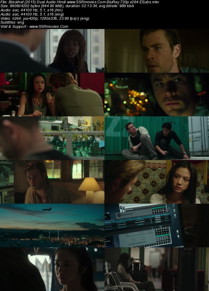 Blackhat (2015) Dual Audio Hindi 480p BluRay x264 400MB ESubs Full Movie Download