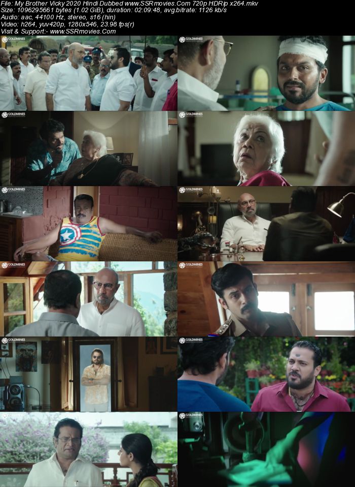 My Brother Vicky (2020) Hindi Dubbed 480p HDRip x264 400MB Full Movie Download