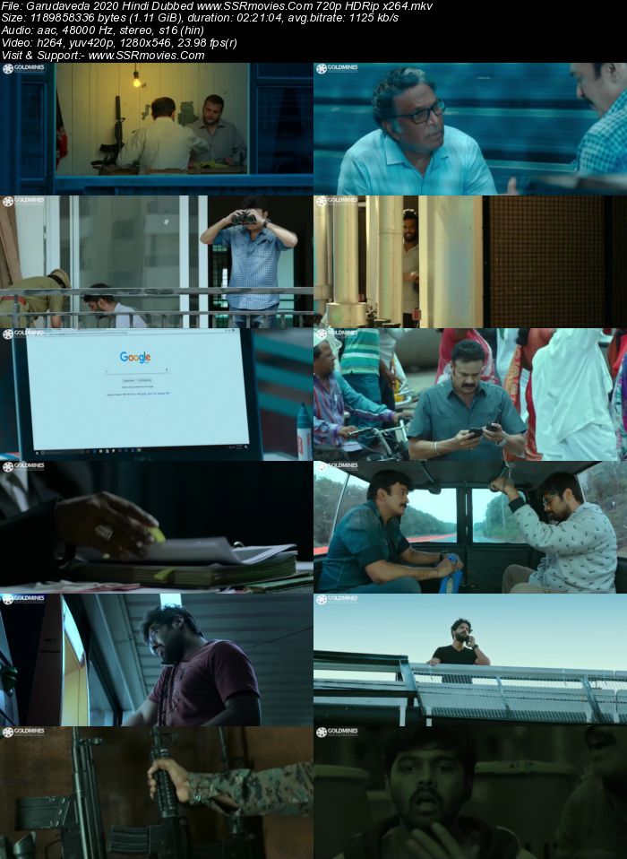 Garudaveda (2020) Hindi Dubbed 720p HDRip x264 1.1GB Full Movie Download
