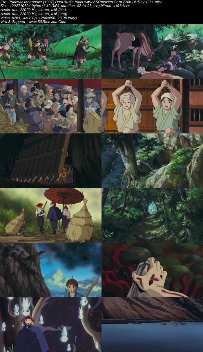 Princess Mononoke (1997) Dual Audio Hindi 720p BluRay x264 1.1GB Full Movie Download