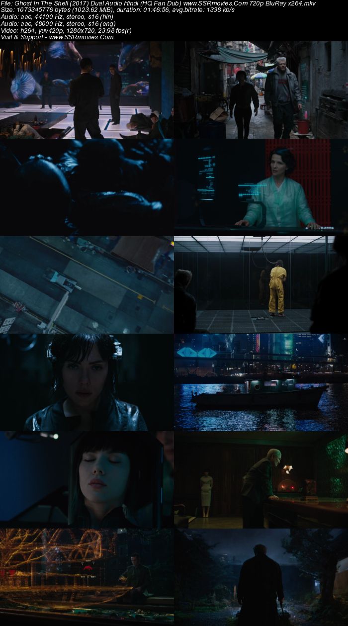 Ghost in the Shell (2017) Dual Audio Hindi [HQ Fan Dub] 480p BluRay 350MB Full Movie Download