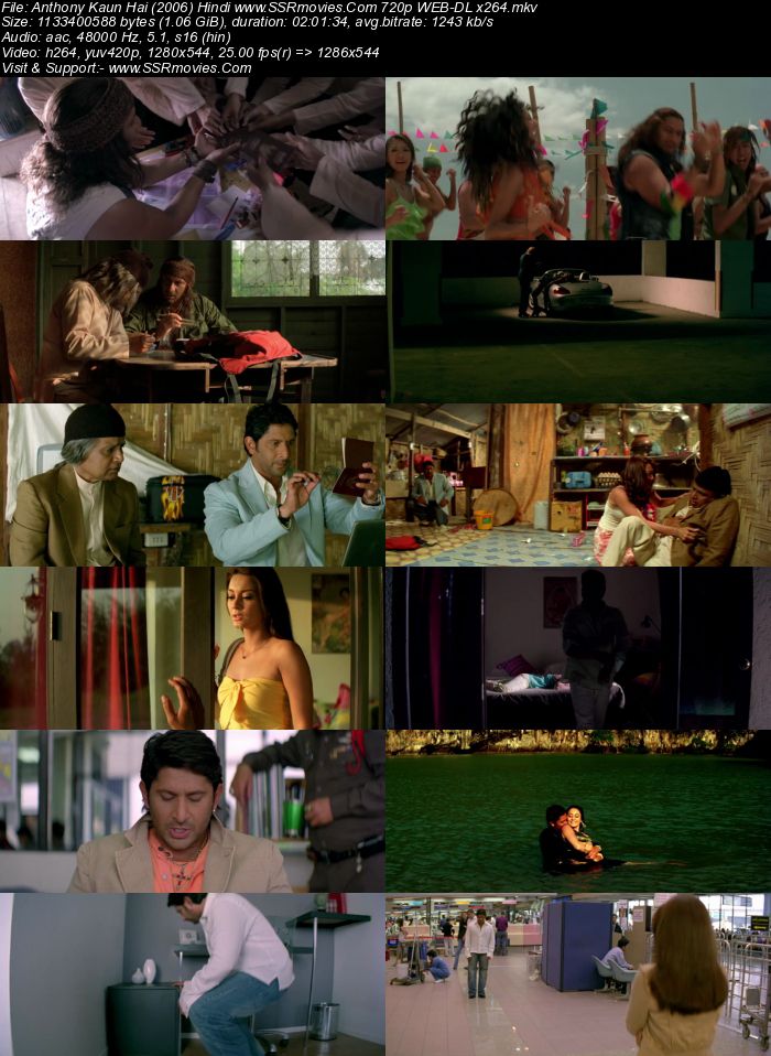 Anthony Kaun Hai? (2006) Hindi 480p WEB-DL x264 350MB Full Movie Download