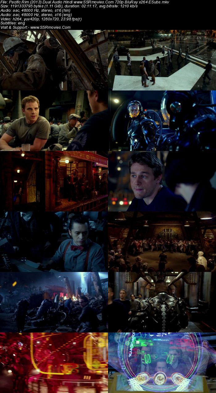 Pacific Rim (2013) Dual Audio Hindi 480p BluRay x264 400MB ESubs Full Movie Download