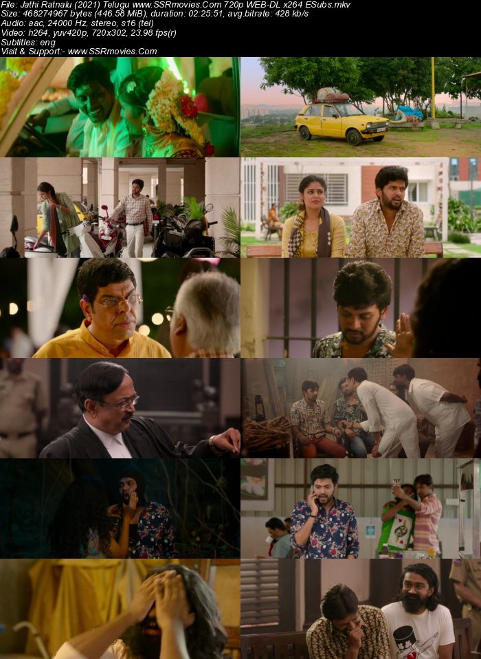Jathi Ratnalu (2021) Telugu 480p WEB-DL x264 450MB ESubs Full Movie Download