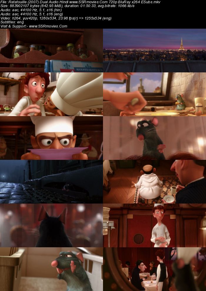 Ratatouille (2007) Dual Audio Hindi 720p BluRay x264 850MB Full Movie Download