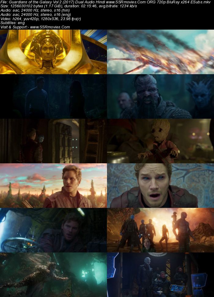 Guardians of the Galaxy Vol. 2 (2017) Dual Audio Hindi 480p BluRay 400MB Full Movie Download