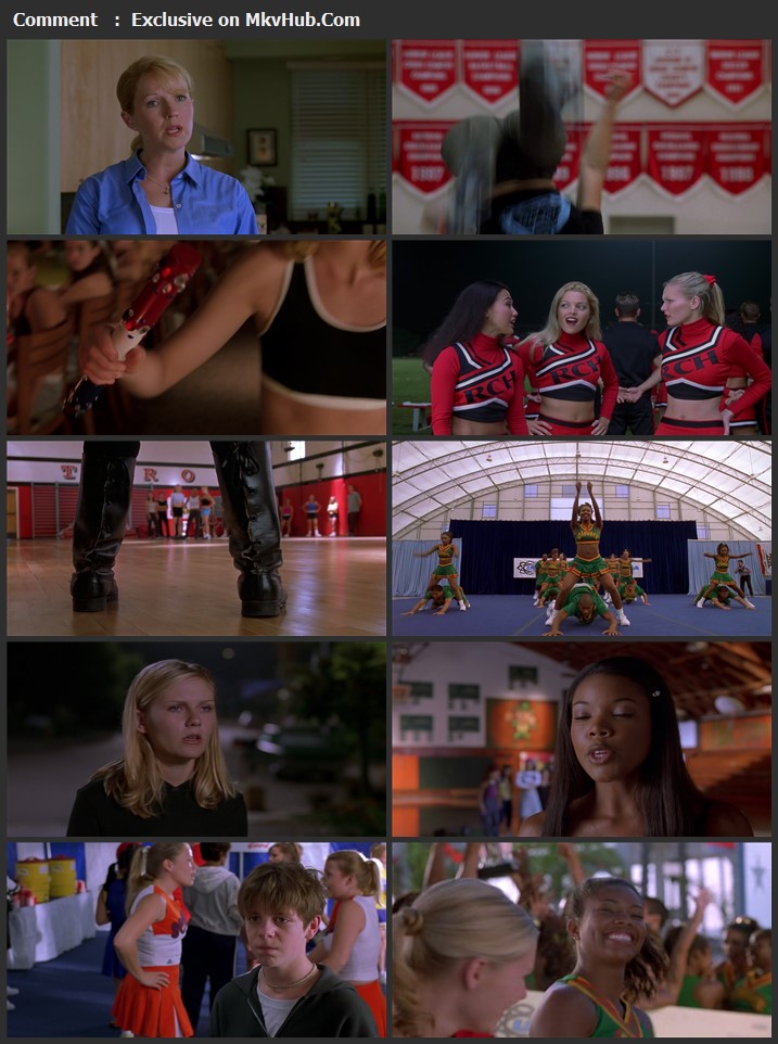 Bring It On 2000 English 720p BluRay 1GB Download