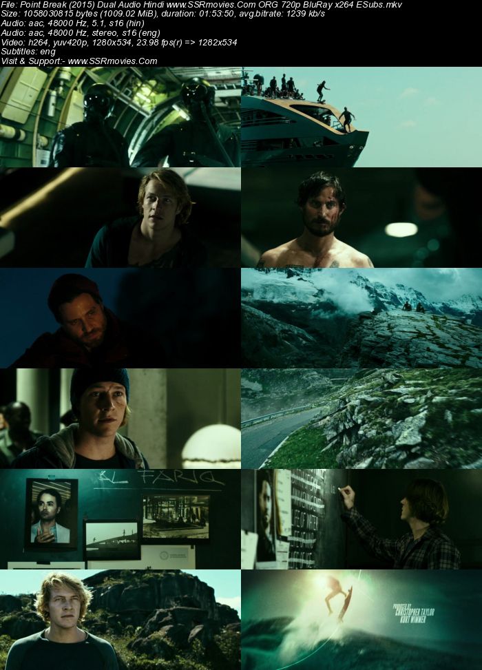 Point Break (2015) Dual Audio Hindi ORG 480p BluRay x264 350MB ESubs Full Movie Download