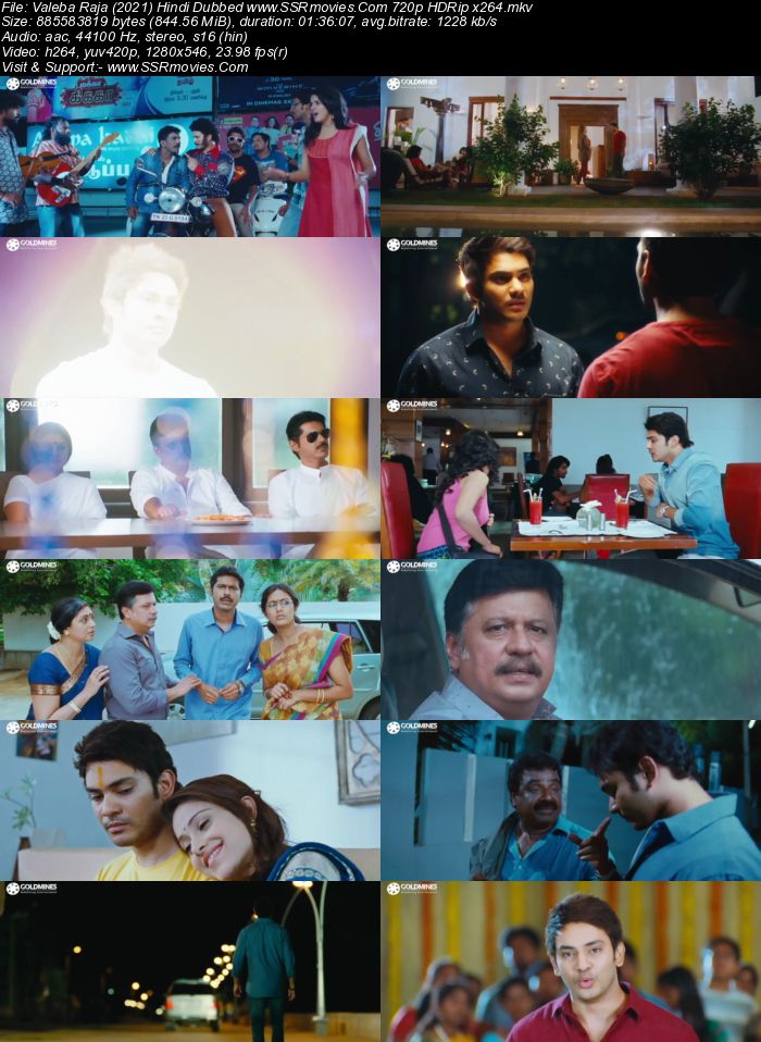 Valeba Raja (2021) Hindi Dubbed 720p HDRip x264 850MB Full Movie Download