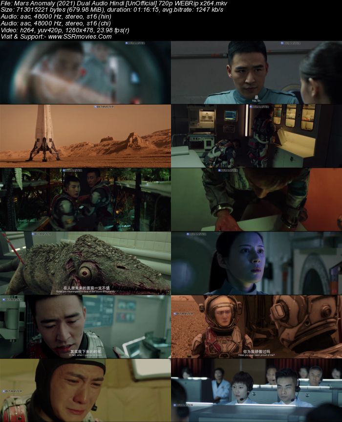 Mars Anomaly (2021) Dual Audio Hindi [UnOfficial] 720p 480p WEBRip 650MB Full Movie Download