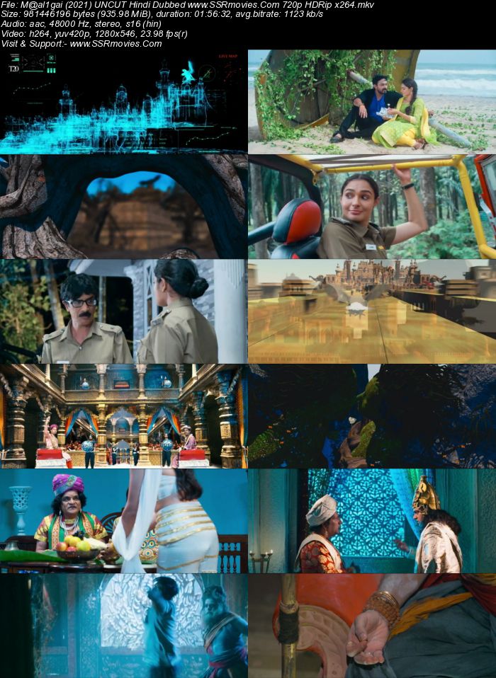 Maaligai (2021) Hindi Dubbed 720p WEB-DL x264 900MB Full Movie Download