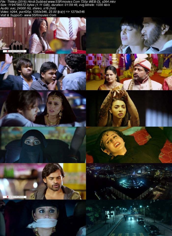 Thikka (2016) Hindi Dubbed 720p WEB-DL x264 1.1GB Full Movie Download
