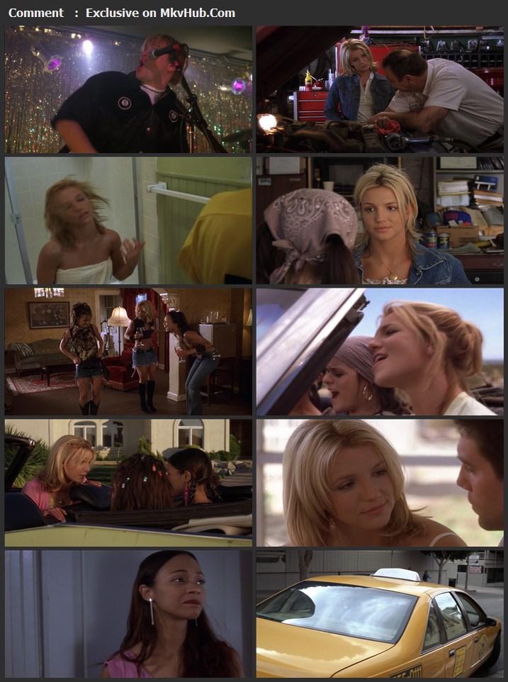 Crossroads 2002 English 720p WEB-DL 1GB Download