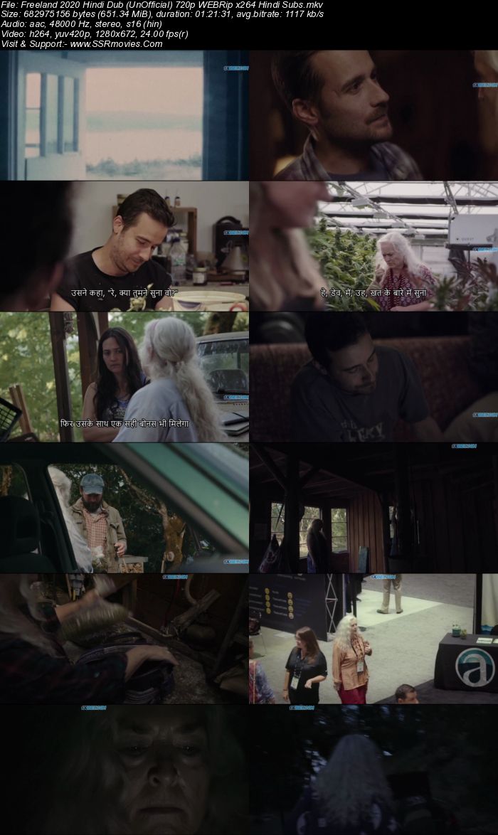 Freeland (2020) Hindi Dub [UnOfficial] 720p 480p WEBRip x264 650MB Full Movie Download
