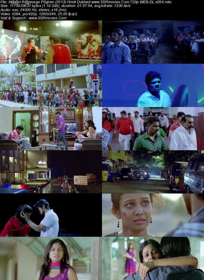 Naan Rajavaga Pogiren 2013 Hindi Dubbed 720p 480p WEB-DL x264 1.1GB Full Movie Download