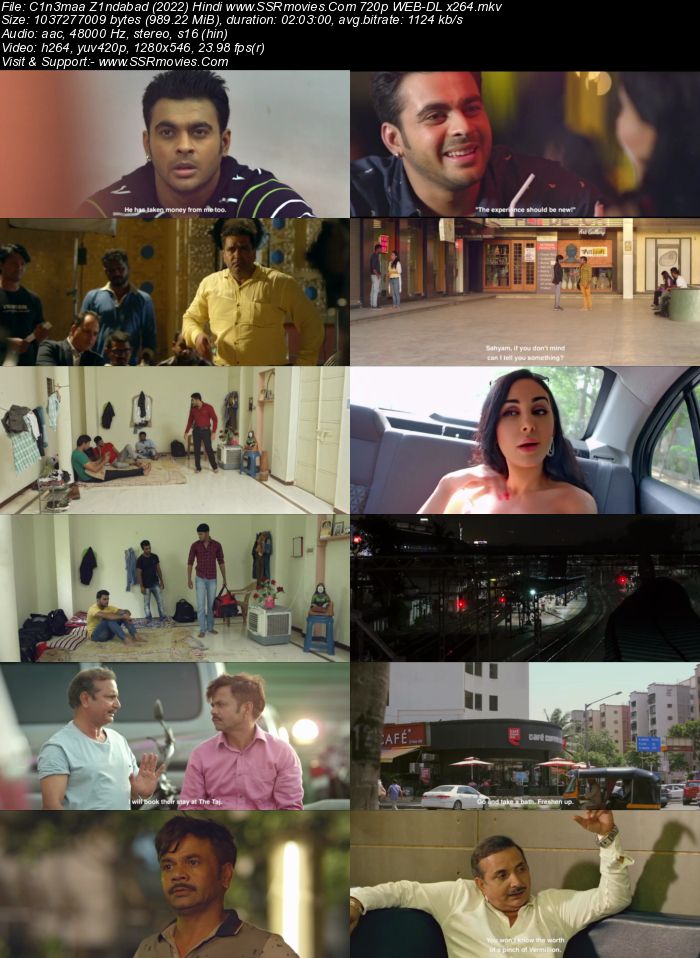 Cinemaa Zindabad 2022 Hindi 1080p 720p 480p WEB-DL x264 ESubs Full Movie Download