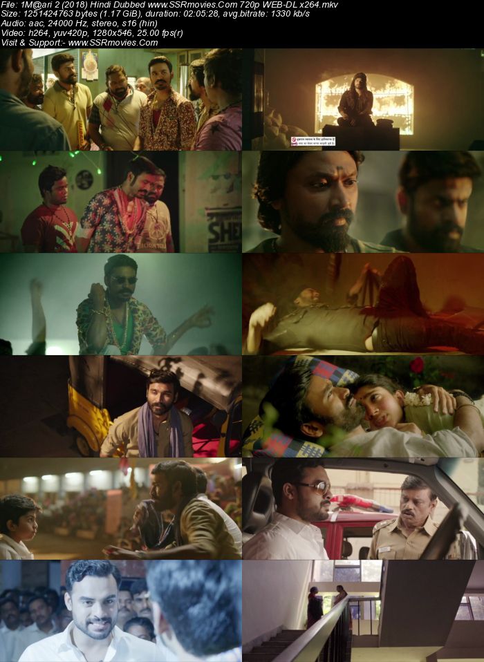 Maari 2 2018 Hindi Dubbed 1080p 720p 480p WEB-DL x264 ESubs Full Movie Download