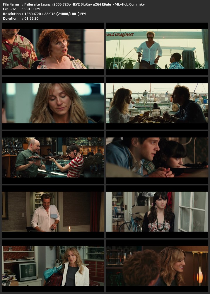 Failure to Launch 2006 English 720p BluRay 1GB Download