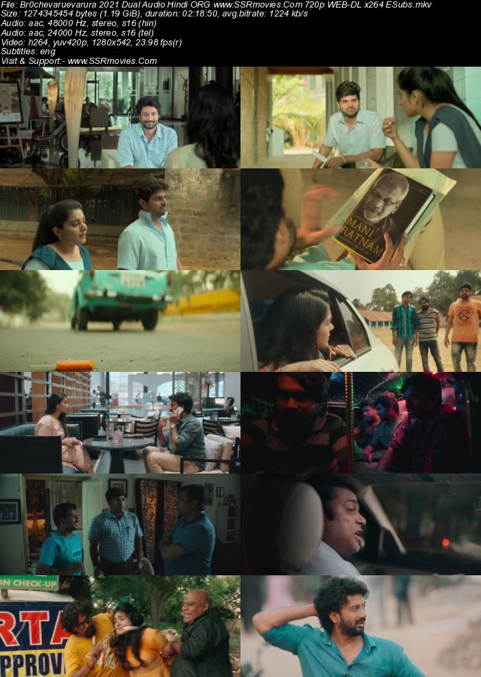 Brochevarevarura 2019 Dual Audio Hindi ORG 1080p 720p 480p WEB-DL x264 ESubs Full Movie Download