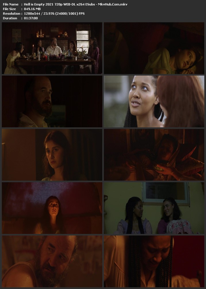 Hell is Empty 2021 English 720p WEB-DL 850MB Download