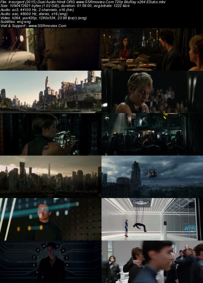 The Divergent Series: Insurgent 2015 Dual Audio Hindi ORG 1080p 720p 480p BluRay x264 ESubs Full Movie Download