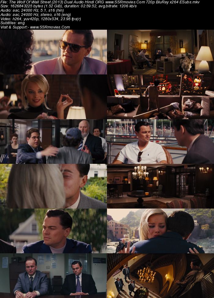 The Wolf of Wall Street 2013 Dual Audio Hindi ORG 1080p 720p 480p BluRay x264 ESubs Full Movie Download