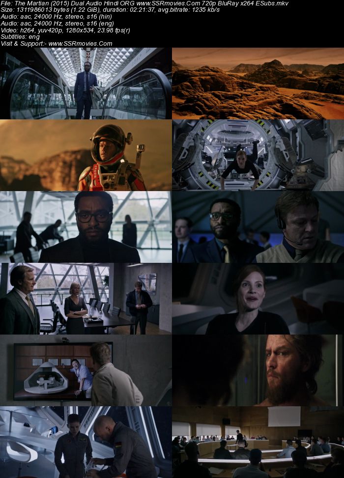 The Martian 2015 Dual Audio Hindi ORG 1080p 720p 480p BluRay x264 ESubs Full Movie Download