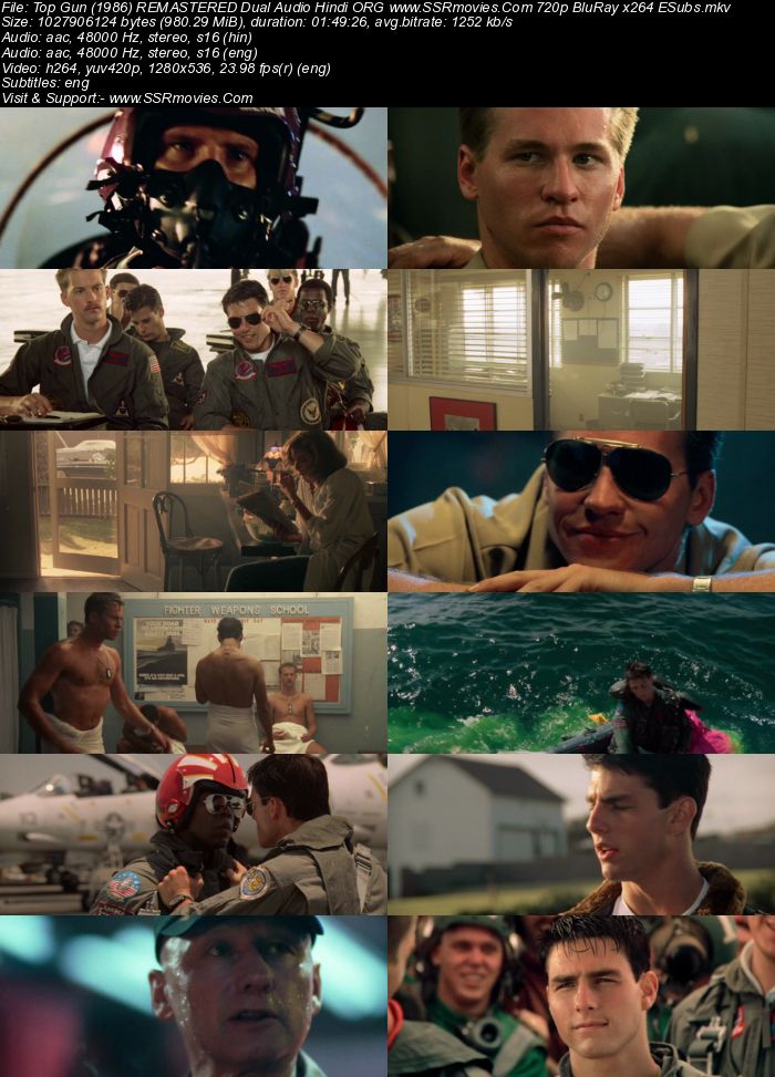 Top Gun 1986 Dual Audio Hindi ORG 1080p 720p 480p BluRay x264 ESubs Full Movie Download