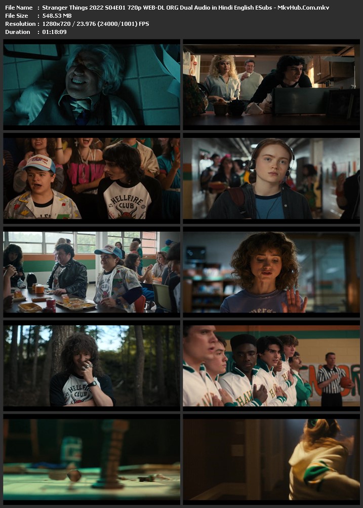 Stranger Things 2022 S04 COMPLETE 720p WEB-DL Dual Audio in Hindi English ESubs