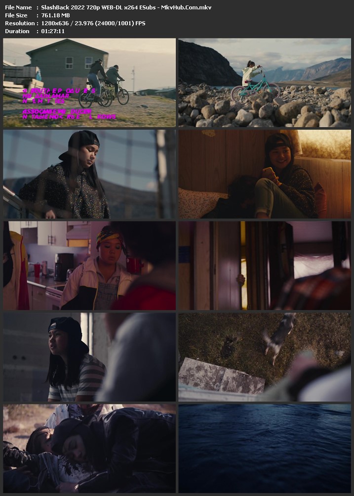 Slash/Back 2022 English 720p WEB-DL 800MB Download