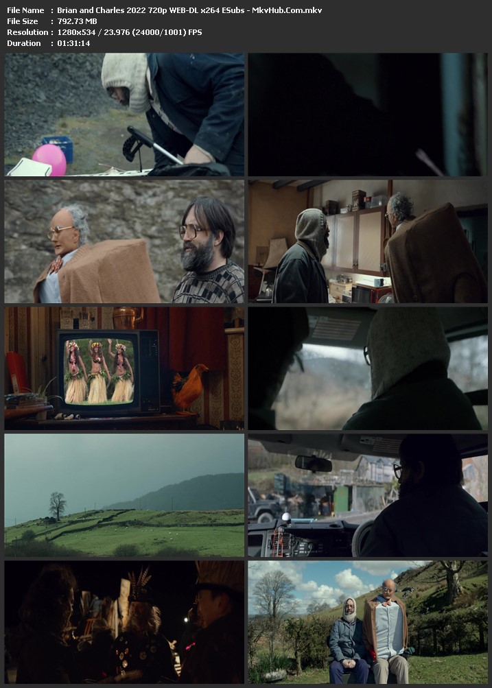 Brian and Charles 2022 English 720p WEB-DL 800MB Download