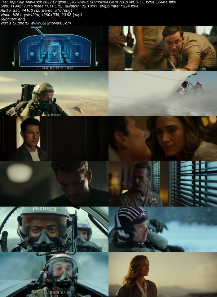 Top Gun: Maverick 2022 English ORG 1080p 720p 480p WEB-DL x264 ESubs Full Movie Download